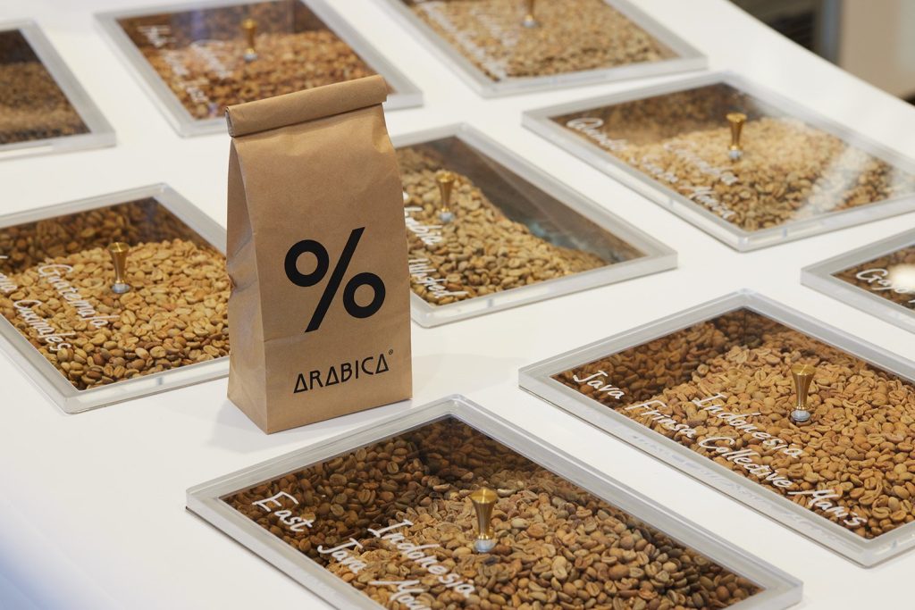 %ARABICA